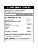 Freedom Formulation - Rowdy Pre Workout Pure Nutrition