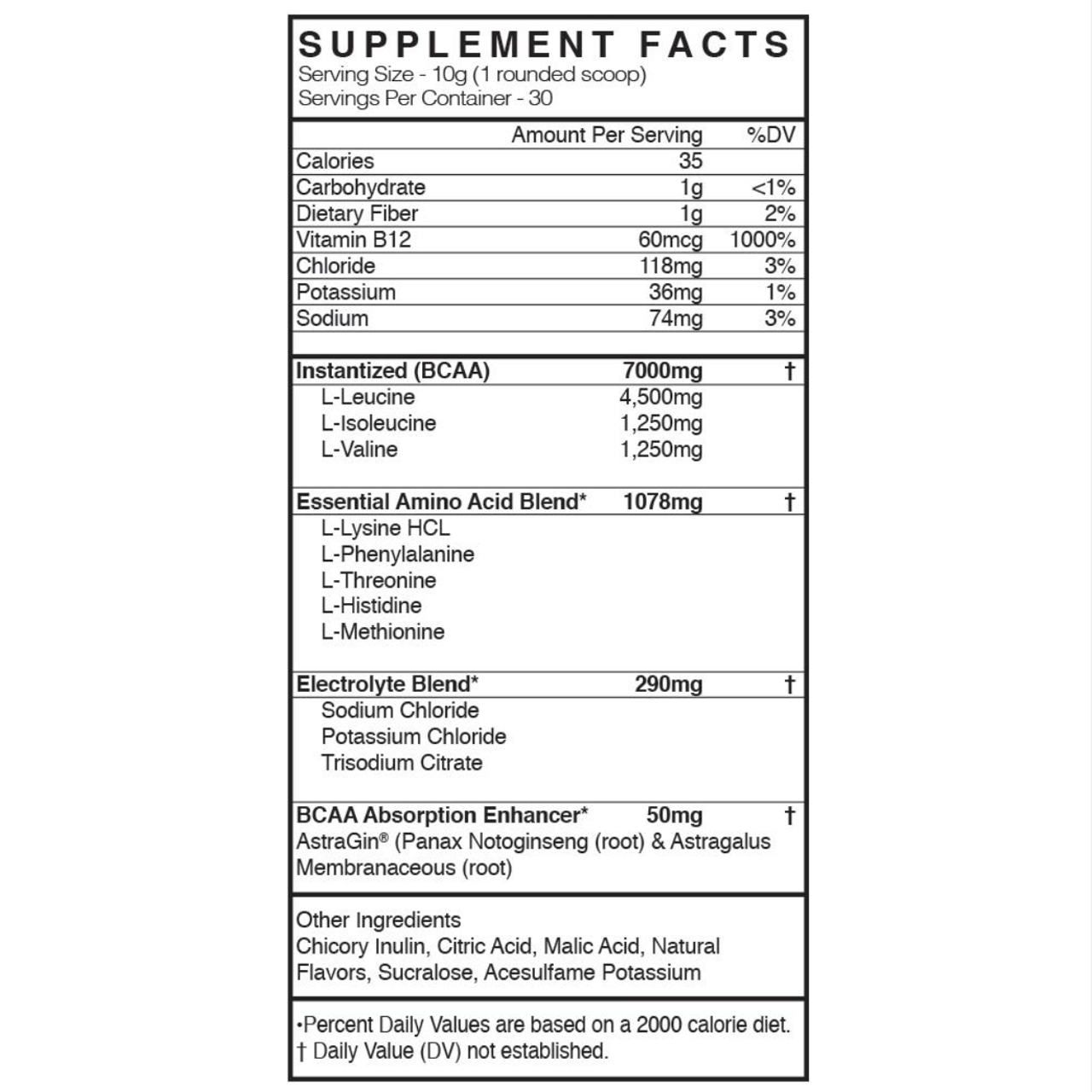 Guerilla Prime RCVY Pure Nutrition