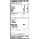 Guerilla Prime RCVY Pure Nutrition