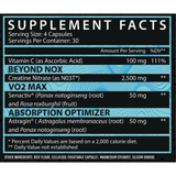 Inspired - CR3 Nitrate Pure Nutrition