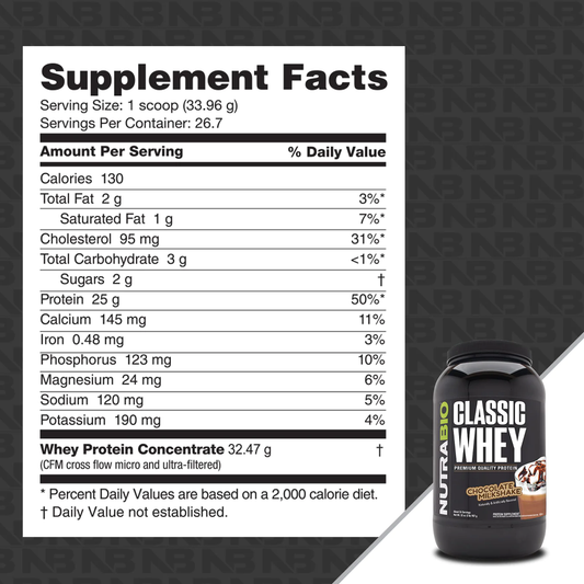 NutraBio - Classic Whey Pure Nutrition