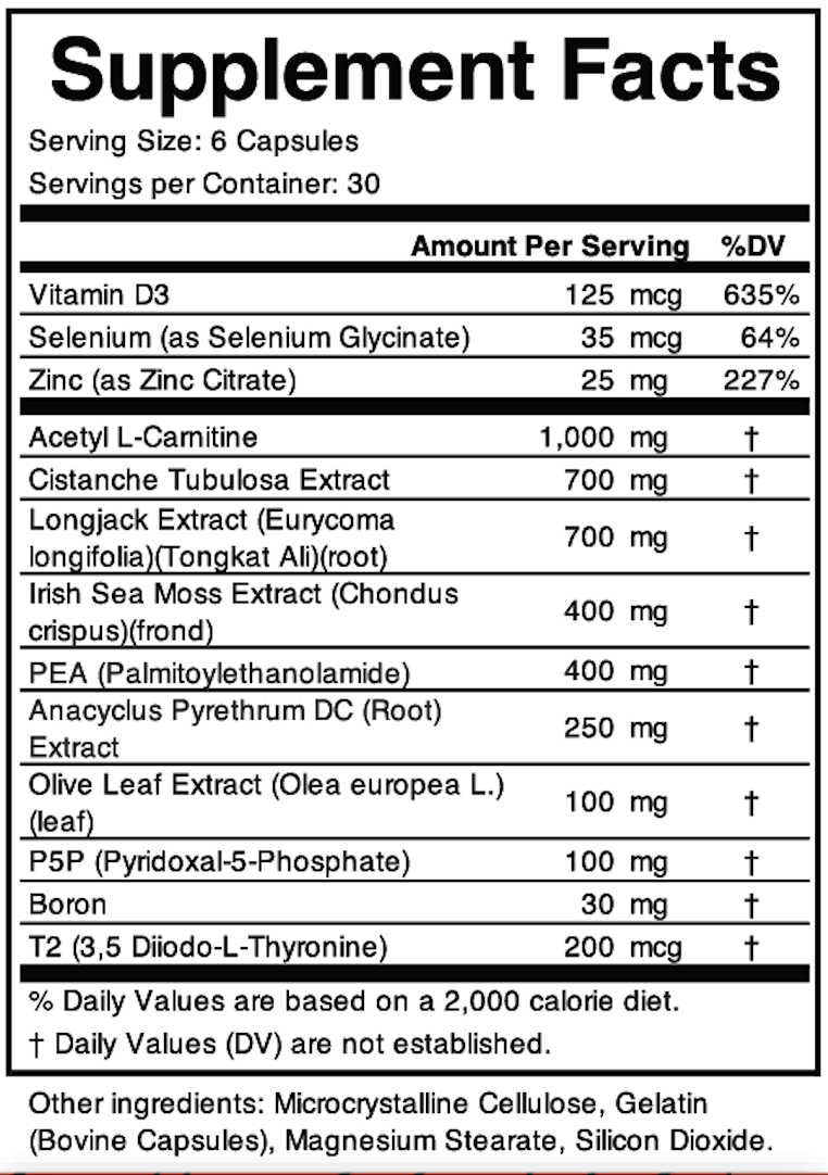 Summit Test + Thyro - Pure Nutrition