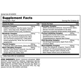 Universal Nutrition - ANIMAL CUTS Pure Nutrition