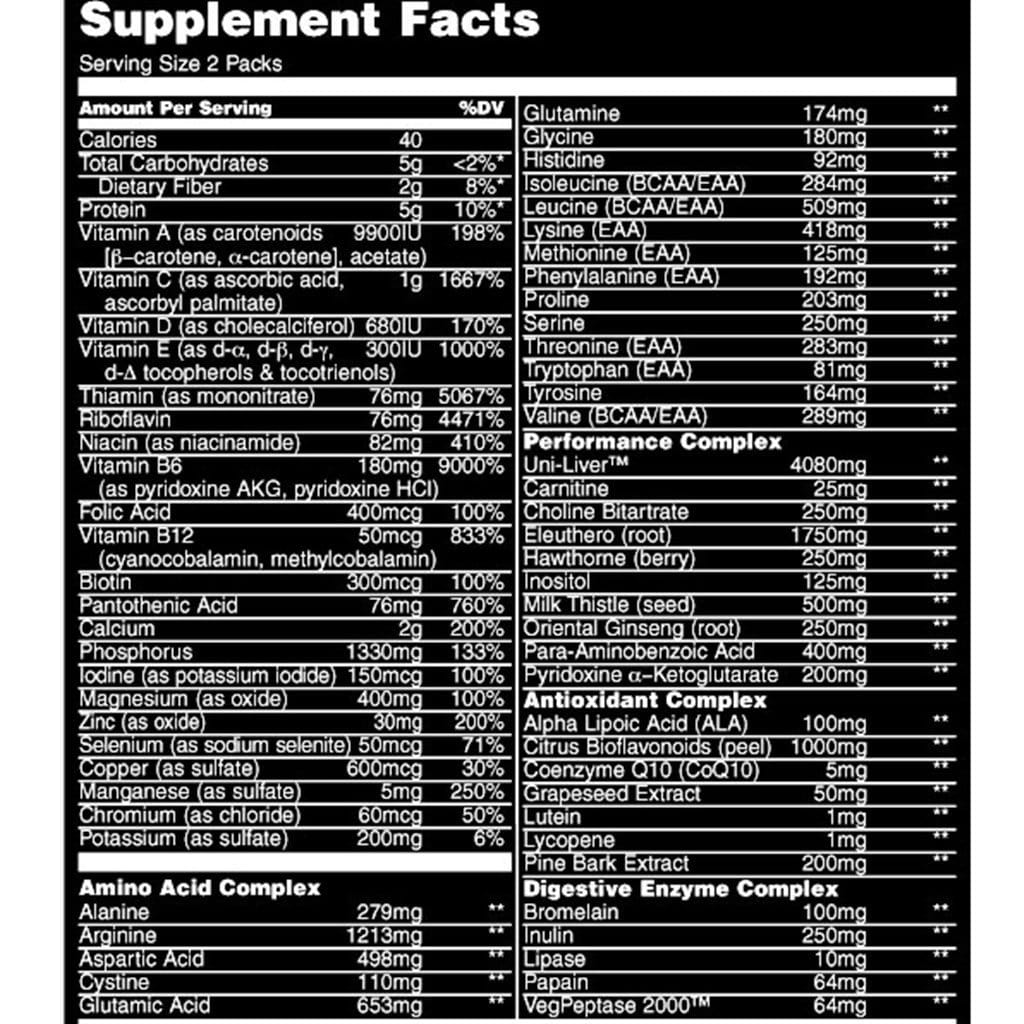 Universal Nutrition - Animal Pak Pure Nutrition