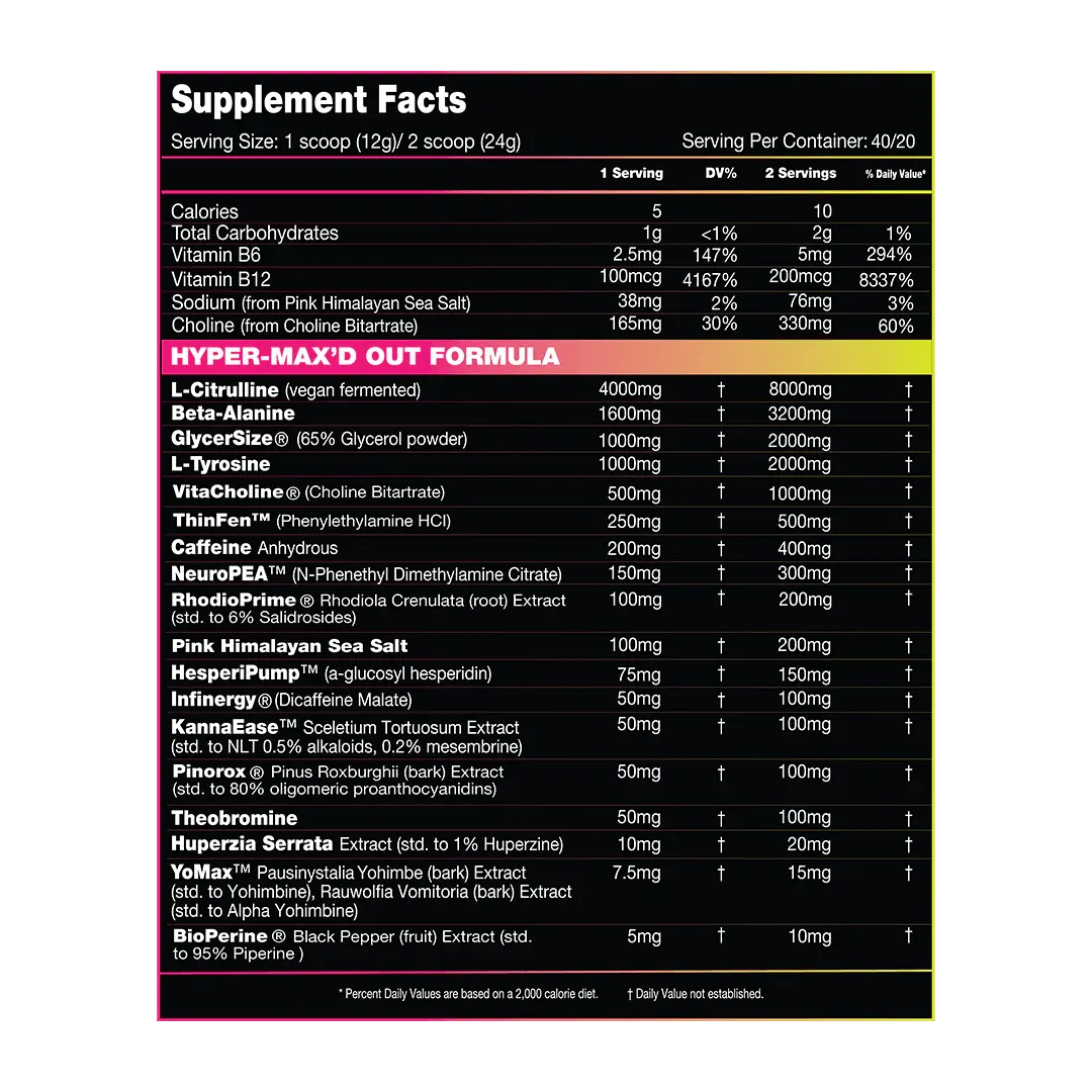 Performax - Hyper Maxd Out - Pure Nutrition