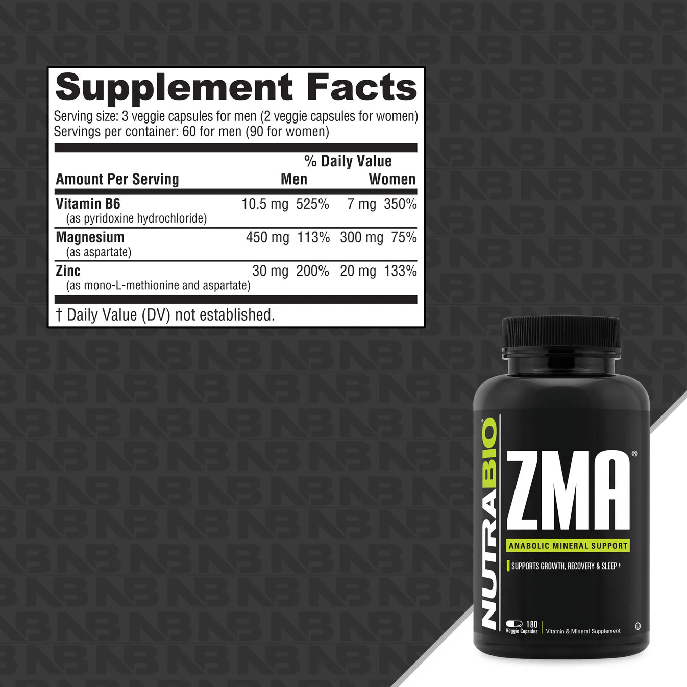 Nutrabio ZMA 180ct - Pure Nutrition