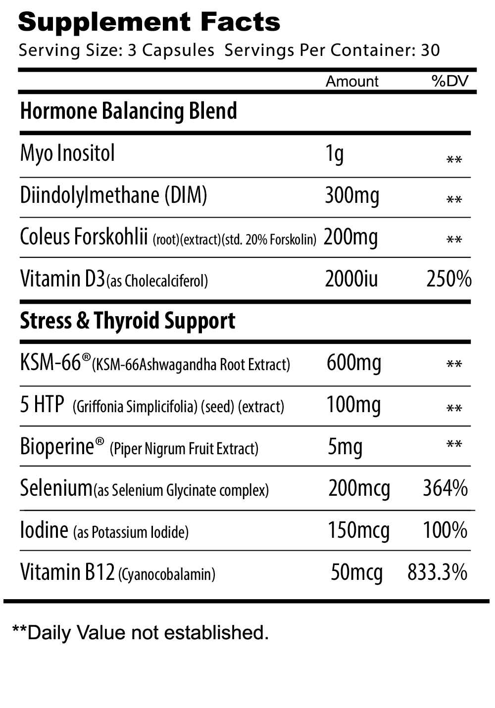 Alpha Balance - Advanced Hormone Optimizer Pure Nutrition