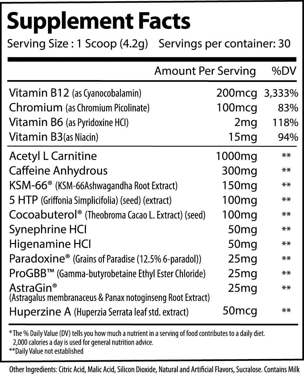 Alpha Supps - Cuts Pure Nutrition