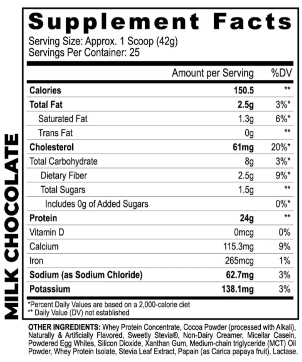 Black Magic - Protein Pure Nutrition