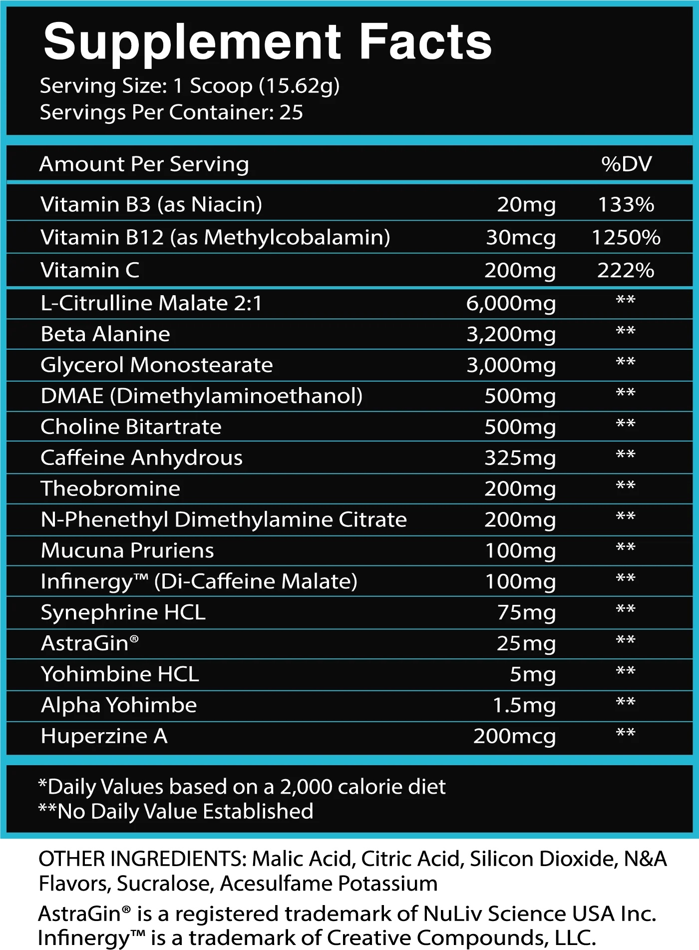 Centurion Labz God of Rage - - Pure Nutrition
