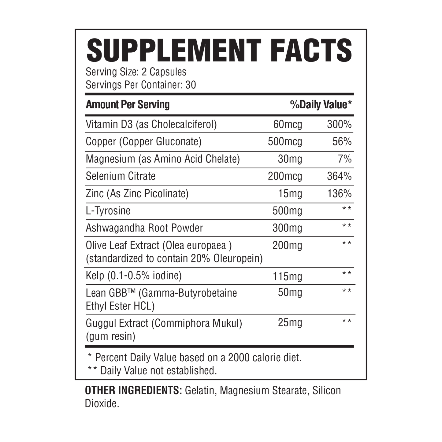 Condemned Labz - Thyrogenic Pure Nutrition