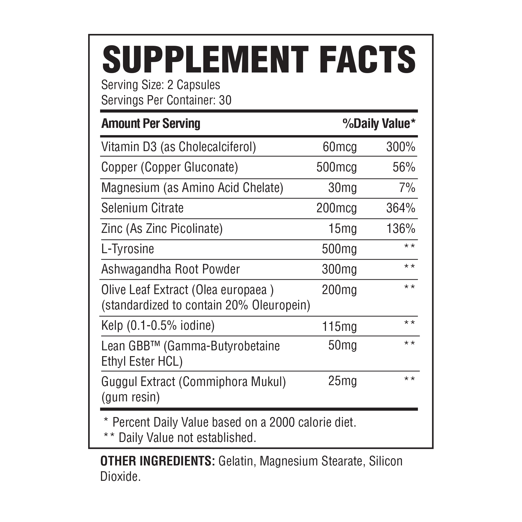 Condemned Labz - Thyrogenic Pure Nutrition