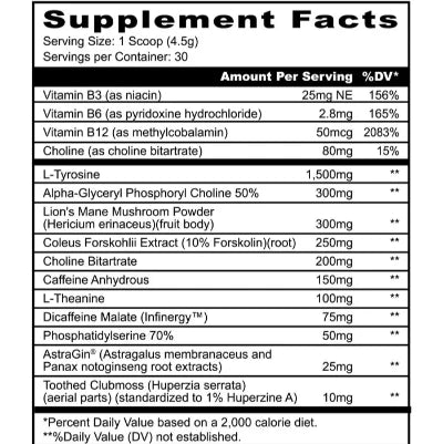 Panda Supps - Focus Nootropic - Pure Nutrition