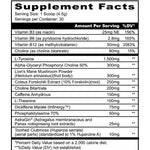 Panda Supps - Focus Nootropic