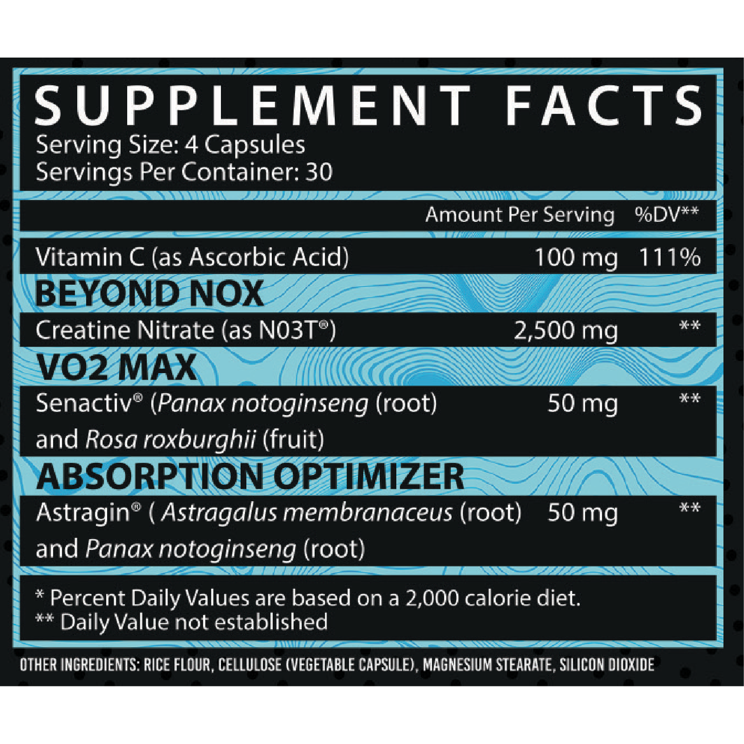 Inspired - CR3 Nitrate Pure Nutrition