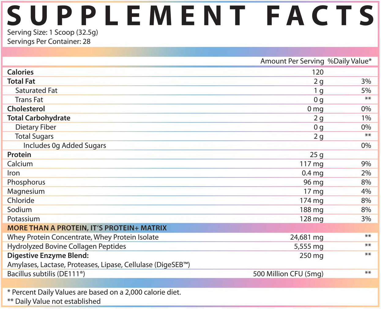 Inspired - Protein+ Collagen 2lb Pure Nutrition