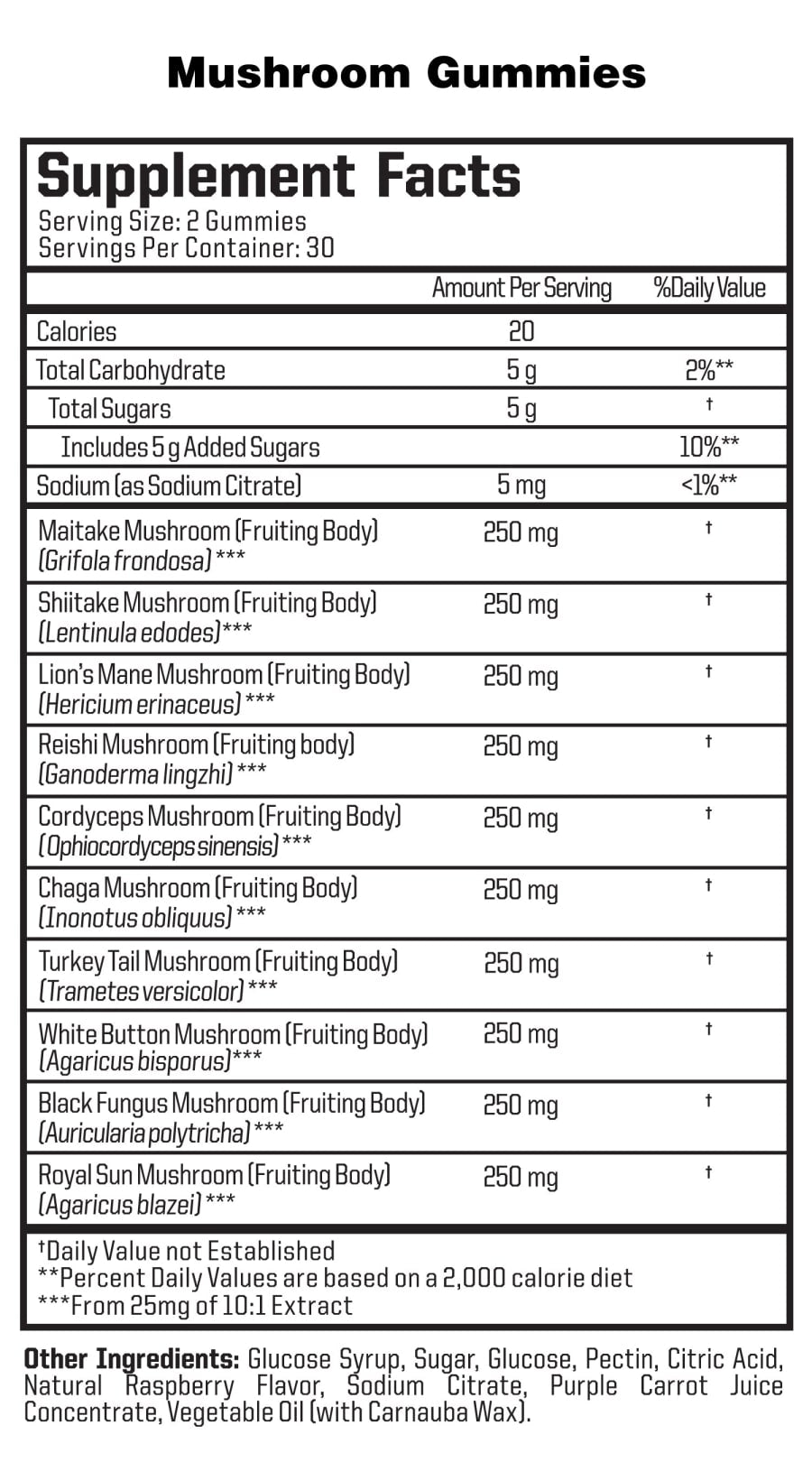 NutraOne - Mushroom Gummies Pure Nutrition