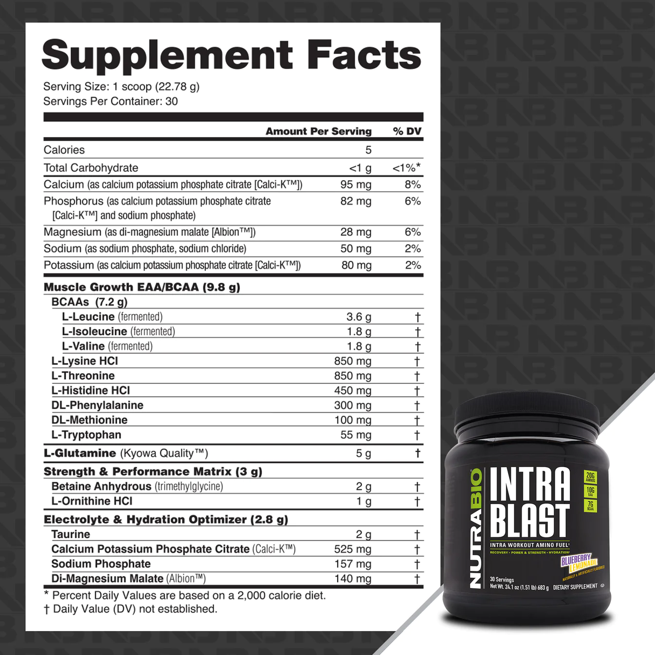 Nutrabio - Intra Blast Pure Nutrition