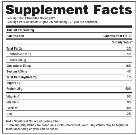 Precision Protein Pure Nutrition