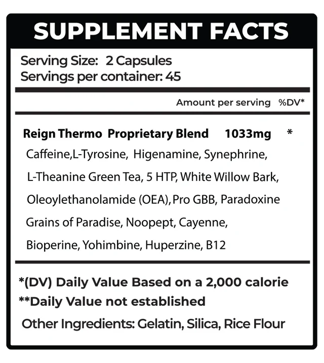 The Grind -  Reign Thermogenic - Pure Nutrition