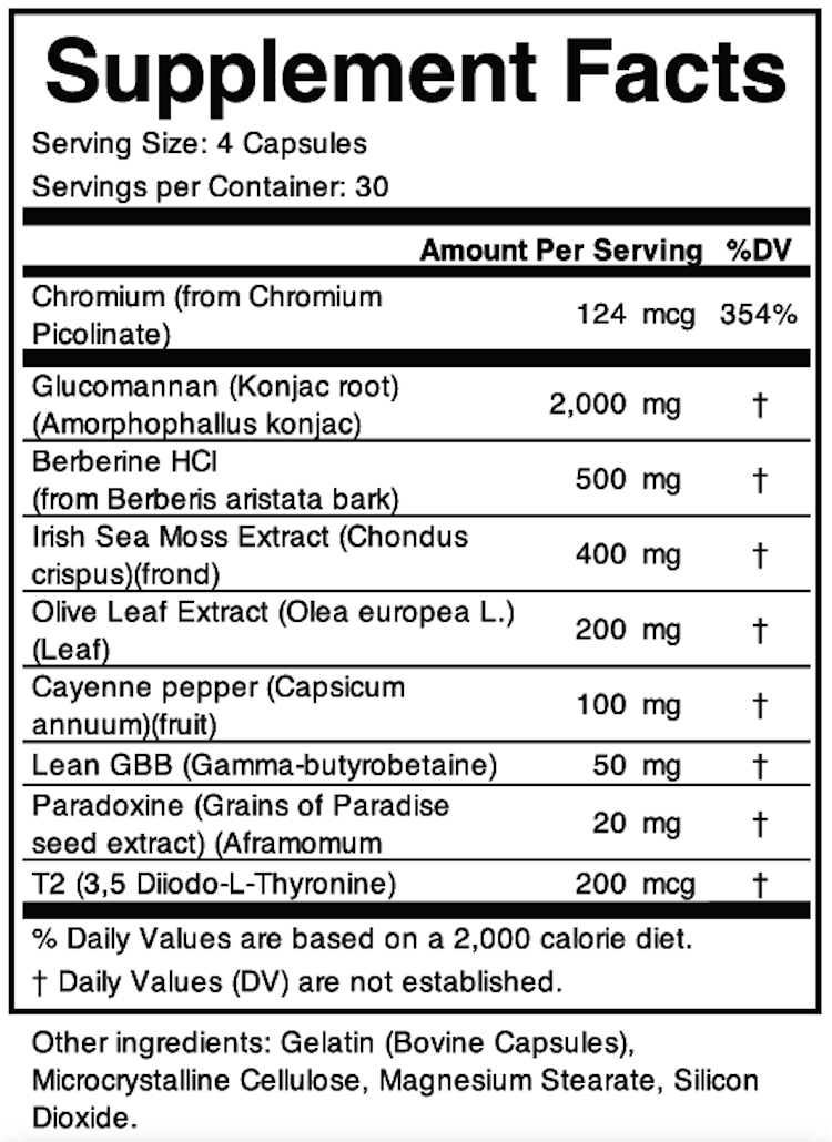 Summit Thyro Lean - Pure Nutrition