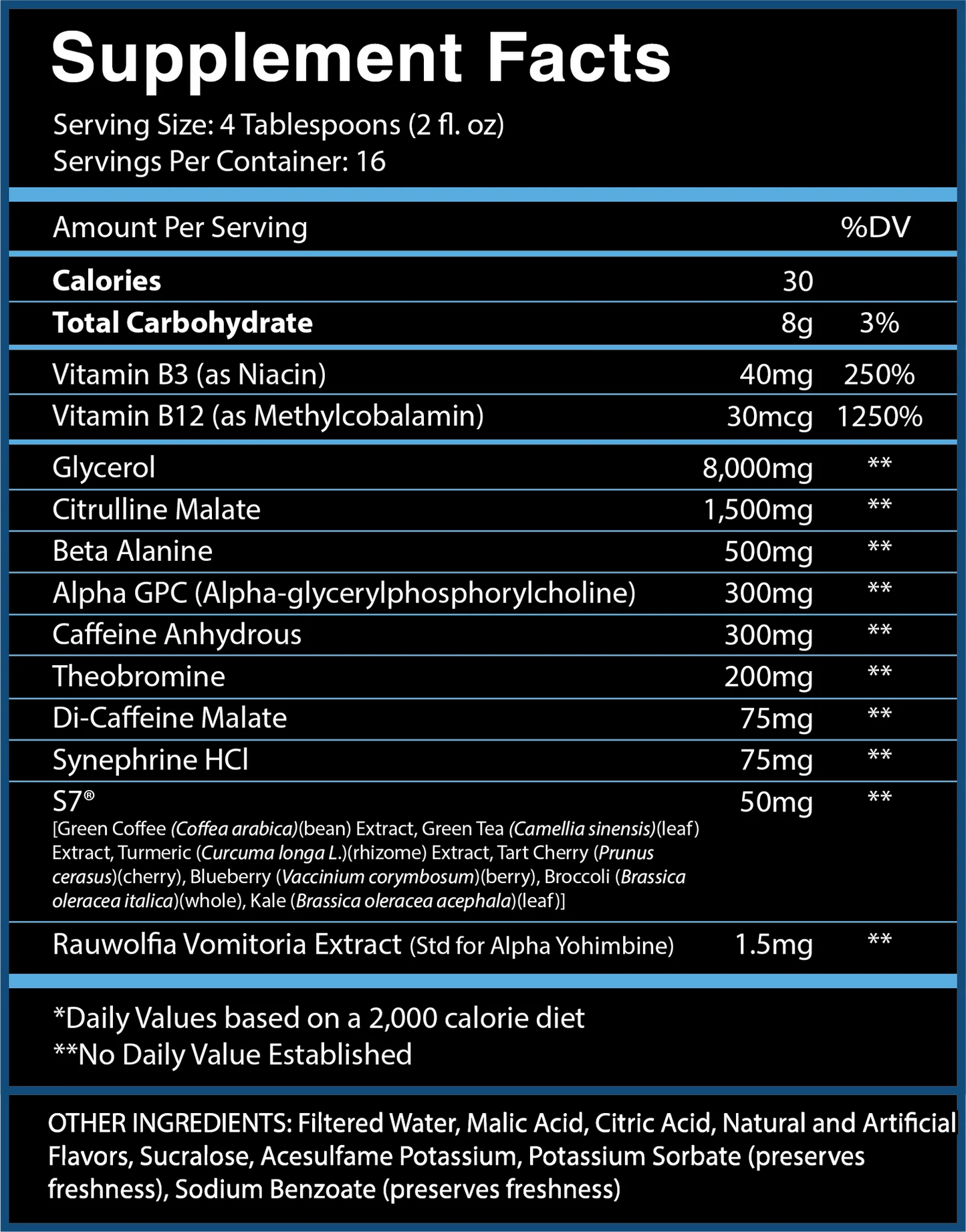 Centurion Labz God of Thunder -