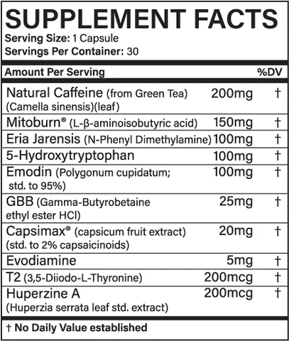Succor Supps Thyrashred - Pure Nutrition